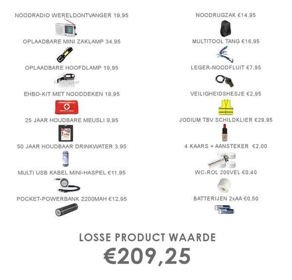 Compleet noodpakket Paraat Premium – inhoudsoverzicht met losse productwaarde €209,25: noodradio, oplaadbare zaklamp en hoofdlamp, EHBO + nooddeken, powerbank, drinkwater, muesli, multitool, noodfluit, jodium, kaarsen, batterijen.